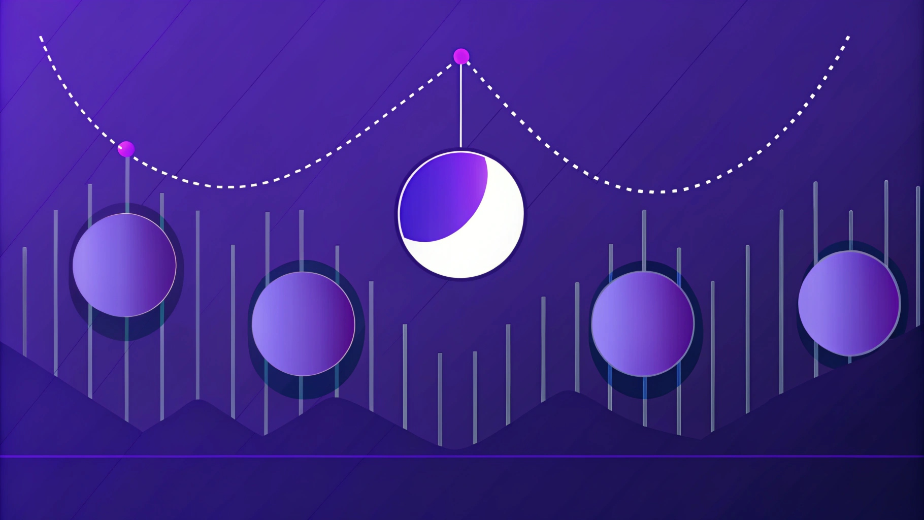 Bedste guide til Moon Phases Indicator
